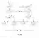 Fig. 08 - Enforcing temporal referential integrity