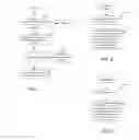 Fig. 09 - Enforcing temporal referential integrity