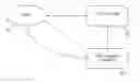 Fig. 01 - HETEROGENOUS STRING SEARCH STRUCTURES WITH EMBEDDED RANGE SEARCH STRUCTURES