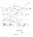 Fig. 06 - HETEROGENOUS STRING SEARCH STRUCTURES WITH EMBEDDED RANGE SEARCH STRUCTURES