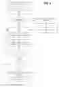 Fig. 11 - Leveraging columnar encoding for query operations