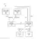 Fig. 01 - Reusing sub-query evaluation results in evaluating query for data item having multiple representations in graph