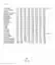 Fig. 05 - DATABASE QUERY CLASSIFICATION