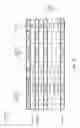 Fig. 30 - Storing and querying metrics data