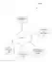 Fig. 01 - METRICS-AWARE USER INTERFACE