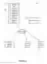 Fig. 04 - Identity consolidation in heterogeneous data environment