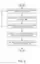 Fig. 04 - System and method for transferring and synchronizing student information system (SIS) data