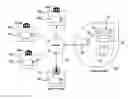 Fig. 01 - Systems and methods for use in securing data of a multi-tenant data structure
