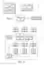 Fig. 02 - Managing process analytics across process components