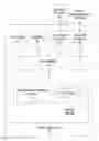 Fig. 01 - Knowledge-based design autocomplete recommendations