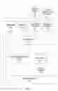 Fig. 02 - Knowledge-based design autocomplete recommendations