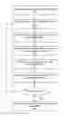 Fig. 01 - Photovoltaic Installation Design Systems