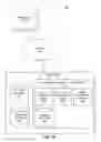 Fig. 02 - Photovoltaic Installation Design Systems