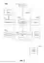 Fig. 07 - Photovoltaic Installation Design Systems