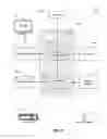Fig. 03 - Integrated circuit design using generation and instantiation of circuit stencils