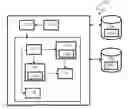 Fig. 01 - ADAPTIVE METHODOLOGY FRAMEWORK SYSTEM AND METHOD THEREOF