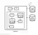 Fig. 02 - ADAPTIVE METHODOLOGY FRAMEWORK SYSTEM AND METHOD THEREOF
