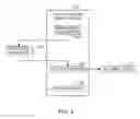 Fig. 04 - Smart diagnosis of integrated circuits including IP cores with encrypted simulation models