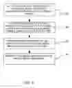 Fig. 09 - Smart diagnosis of integrated circuits including IP cores with encrypted simulation models