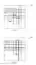 Fig. 04 - Method, system and program product for identifying anomalies in integrated circuit design layouts