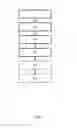 Fig. 04 - Process window identifier