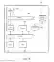Fig. 09 - METHODS, SYSTEMS AND APPARATUS FOR SUBPOPULATION DETECTION FROM BIOLOGICAL DATA