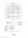 Fig. 04 - IDENTIFYING NON-ROUTINE DATA IN PROVISION OF INSIGHTS