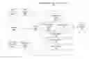 Fig. 01 - Clinical quality analytics system with recursive, time sensitive event-based protocol matching