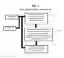 Fig. 02 - System, method and computer program product for dispatching of medical emergencies and wait time control