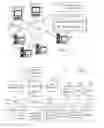 Fig. 02 - Container-based knowledge graphs for determining entity relations in non-narrative text