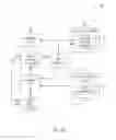 Fig. 02 - Voice authentication within messaging systems