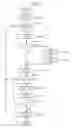 Fig. 03 - SERVER GRANTING LICENSE TO IMAGE FORMING APPARATUS, METHOD OF MANAGING LICENSE, AND LICENSE MANAGEMENT SYSTEM