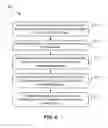 Fig. 05 - Eye gazing passcode generation crossing augmented reality (AR) and virtual reality (VR) devices