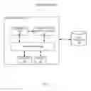 Fig. 02 - Identifying exploitable code sequences