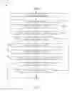 Fig. 04 - Identifying exploitable code sequences
