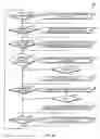 Fig. 07 - Technologies for deterministic code flow integrity protection
