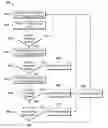 Fig. 01 - Malicious code avoidance using transparent containers