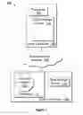 Fig. 02 - Malicious code avoidance using transparent containers