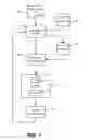 Fig. 02 - Detecting script-based malware using emulation and heuristics