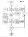 Fig. 03 - Detecting script-based malware using emulation and heuristics