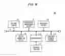 Fig. 06 - Apparatus and system for information processing