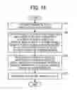 Fig. 08 - System, method of controlling access right, and information processing apparatus