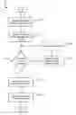 Fig. 01 - Tokenized links with granular permissions