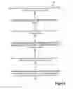 Fig. 06 - Control device for aggregation and distribution of machine-initiated resource distribution