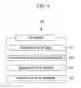 Fig. 07 - Apparatus and method for transmitting personal information in individually unidentifiable way