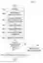 Fig. 09 - Apparatus and method for transmitting personal information in individually unidentifiable way