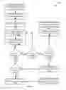 Fig. 13 - Container holding fixtures