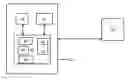 Fig. 01 - Item locator