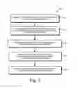 Fig. 10 - System and method for configuring an ID reader using a mobile device