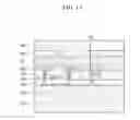 Fig. 16 - Capacitive fingerprint sensor